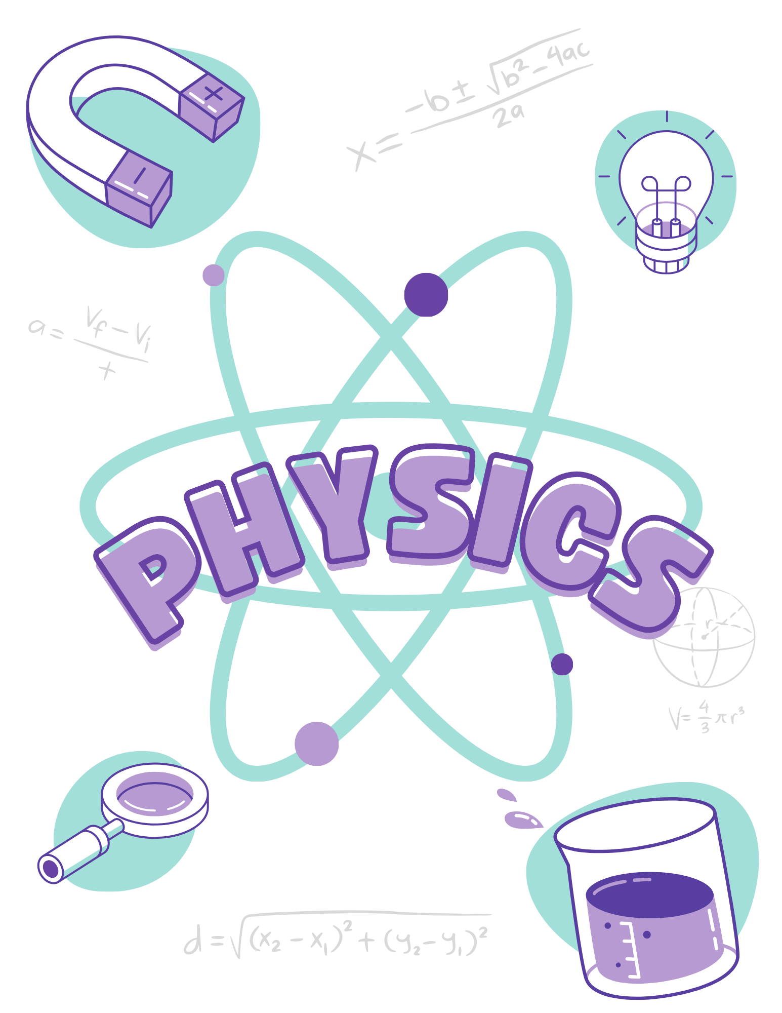 GCSE Y11 Physics (2023/24)
